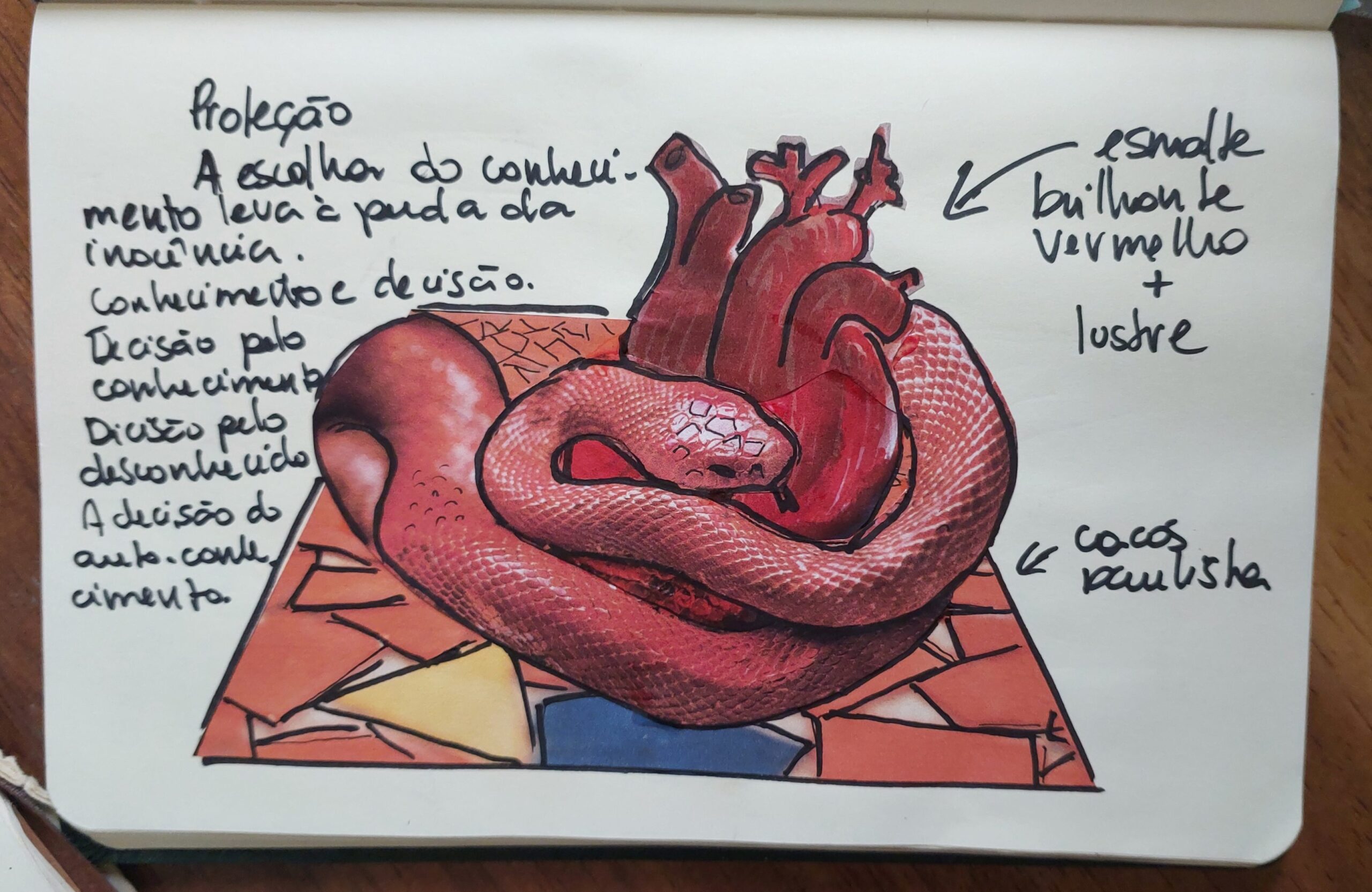 Desenho de uma escultura de cobra, com anotações feitas à mão.